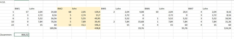 12-4-lohn.JPG