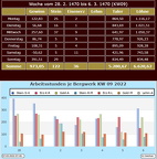 22-9-kw-bw