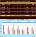 0-11-kw-bw (3593 Besuche) 0-11-kw-bw