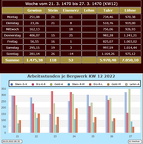 0-12-kw-bw (3685 Besuche) 0-12-kw-bw