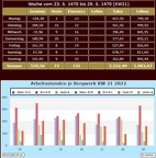 0-21-kw-bw