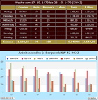 0-42-kw-bw (4003 Besuche) 0-42-kw-bw