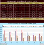 0-43-kw-bw (3474 Besuche) 0-43-kw-bw