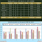 0-6-kw-bw