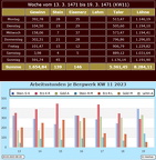 0-11-kw-bw (2776 Besuche) 0-11-kw-bw