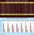 0-12-kw-bw (2696 Besuche) 0-12-kw-bw