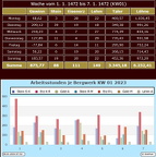 0-1-kw-bw (3053 Besuche) 0-1-kw-bw