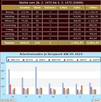 0-9-kw-bw