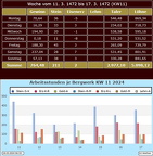 0-11-kw-bw (3071 Besuche) 0-11-kw-bw