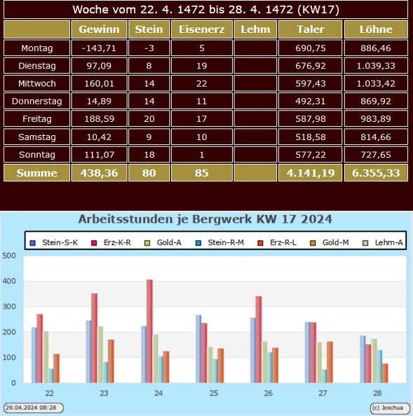 0-17-kw-bw.jpg