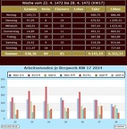 0-17-kw-bw