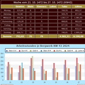 0-43-kw-bw