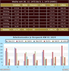 RK-BW-2025
