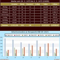 0-9-kw-bw