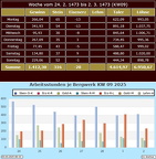 0-9-kw-bw