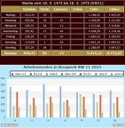 0-11-kw-bw-25