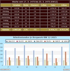 0-12-kw-bw