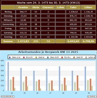 0-13-kw-bw